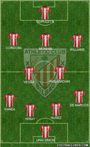 Athletic Club Formation 2018