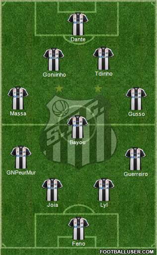 Santos FC Formation 2018