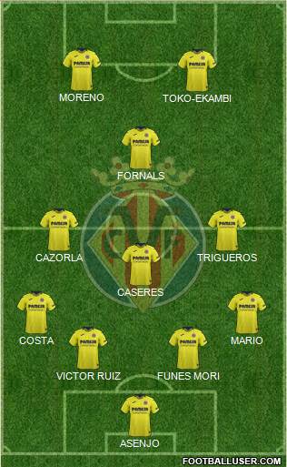 Villarreal C.F., S.A.D. Formation 2018