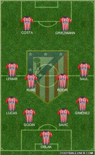 C. Atlético Madrid S.A.D. Formation 2018