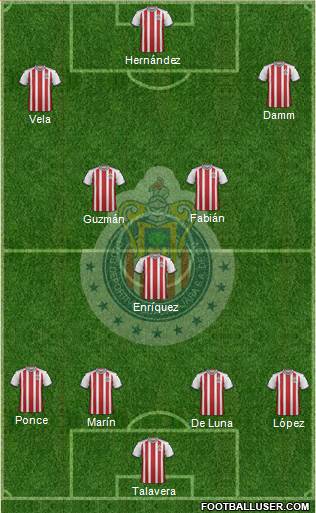 Club Guadalajara Formation 2018