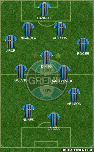 Grêmio FBPA Formation 2018