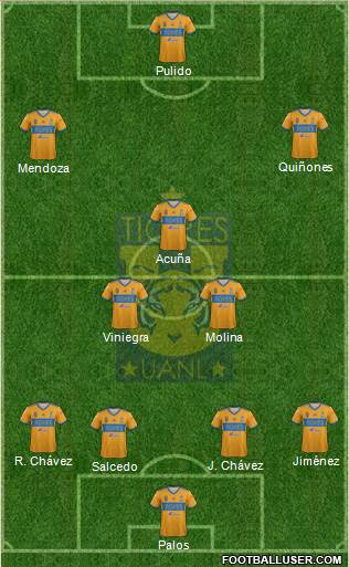 Club Universitario de Nuevo León Formation 2018