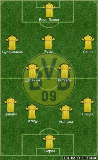 Borussia Dortmund Formation 2018