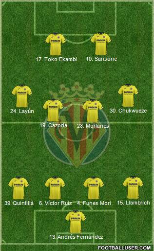 Villarreal C.F., S.A.D. Formation 2018