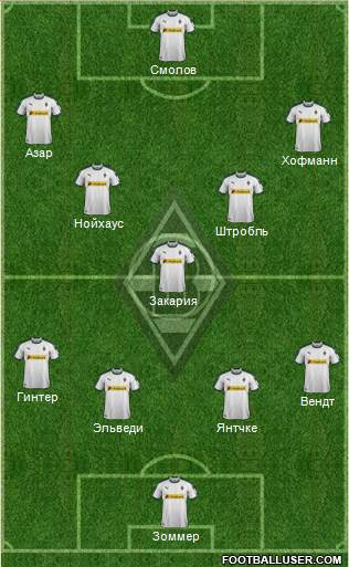 Borussia Mönchengladbach Formation 2018