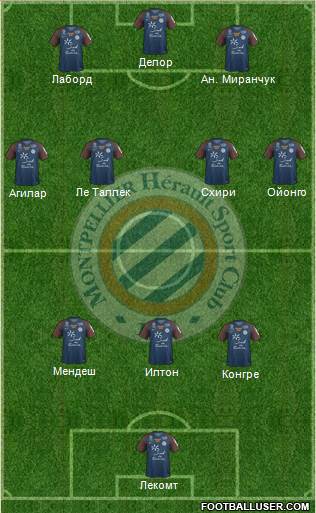 Montpellier Hérault Sport Club Formation 2018