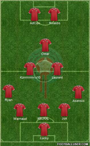 Morocco Formation 2018