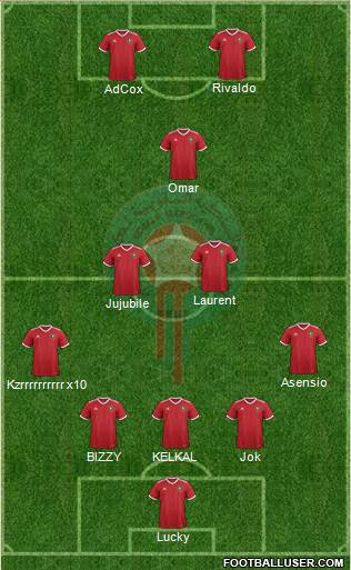 Morocco Formation 2018