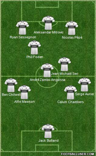 Fulham Formation 2018