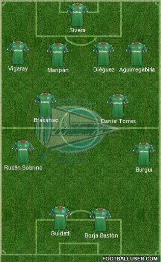 D. Alavés S.A.D. Formation 2018