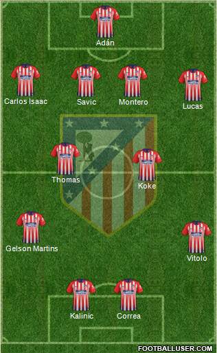 C. Atlético Madrid S.A.D. Formation 2018