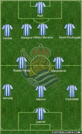 Real Sociedad S.A.D. Formation 2018