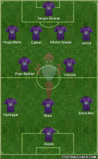 R.C. Celta S.A.D. Formation 2018