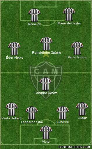 C Atlético Mineiro Formation 2018