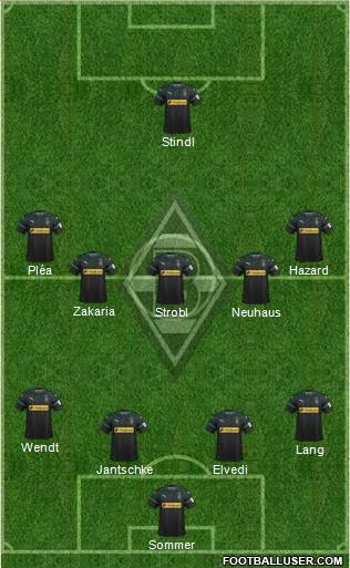 Borussia Mönchengladbach Formation 2018