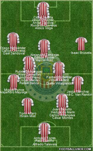 Club Guadalajara Formation 2018