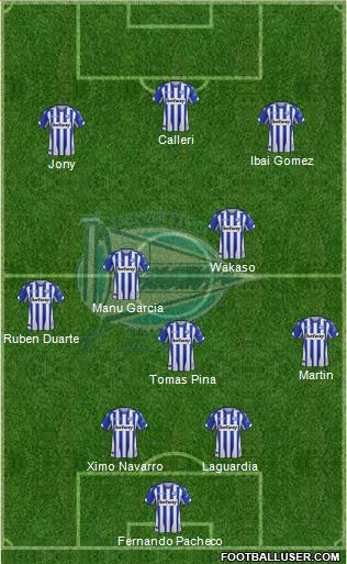 D. Alavés S.A.D. Formation 2018