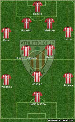 Athletic Club Formation 2018