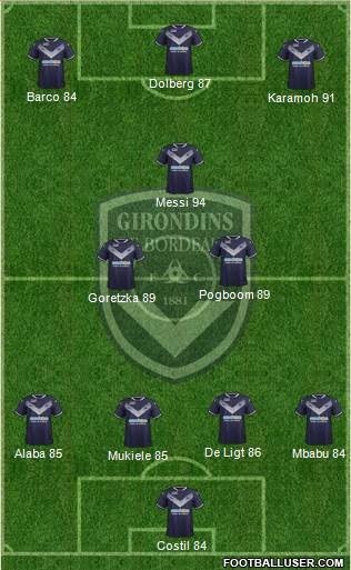 FC Girondins de Bordeaux Formation 2018