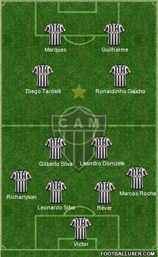 C Atlético Mineiro Formation 2018