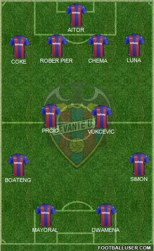 Levante U.D., S.A.D. Formation 2018