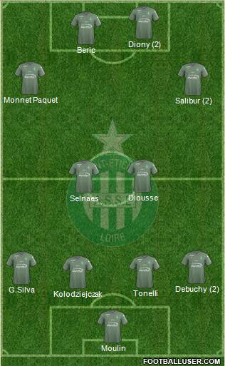 A.S. Saint-Etienne Formation 2018