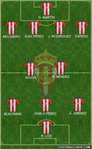 Real Sporting S.A.D. Formation 2018