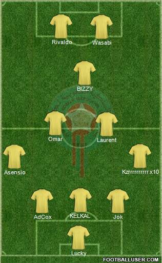 Morocco Formation 2018