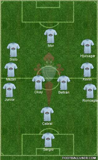 R.C. Celta S.A.D. Formation 2018