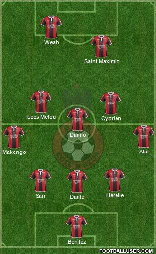 OGC Nice Côte d'Azur Formation 2018