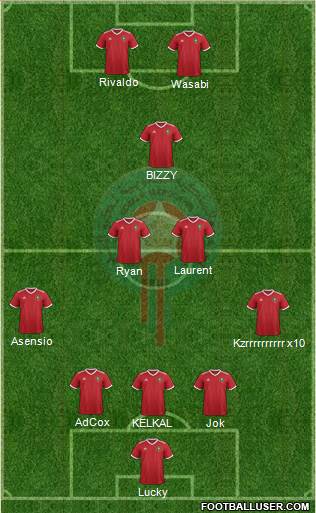 Morocco Formation 2018