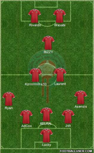 Morocco Formation 2018