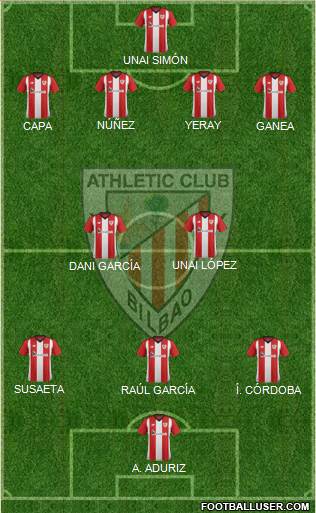 Athletic Club Formation 2018