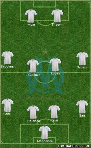 Olympique de Marseille Formation 2018