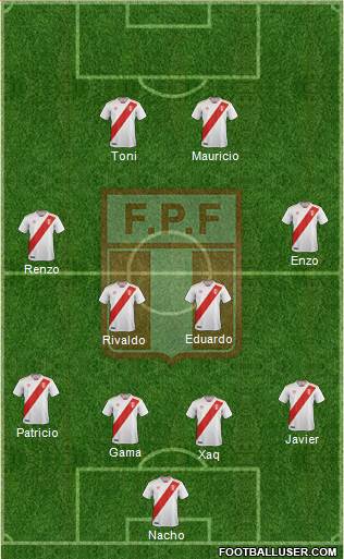 Peru Formation 2018