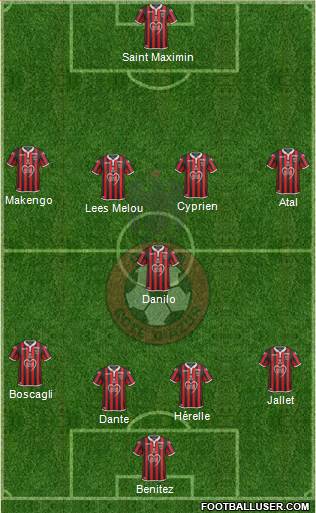 OGC Nice Côte d'Azur Formation 2018