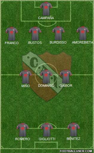 Independiente Formation 2018