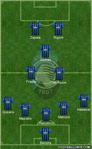 Atalanta Formation 2018