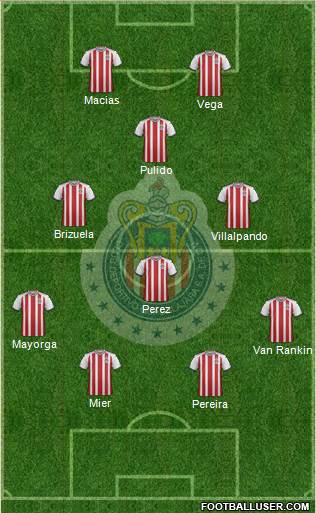 Club Guadalajara Formation 2018