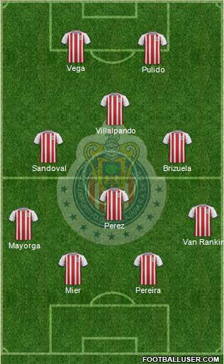 Club Guadalajara Formation 2018