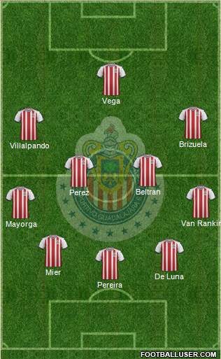 Club Guadalajara Formation 2018