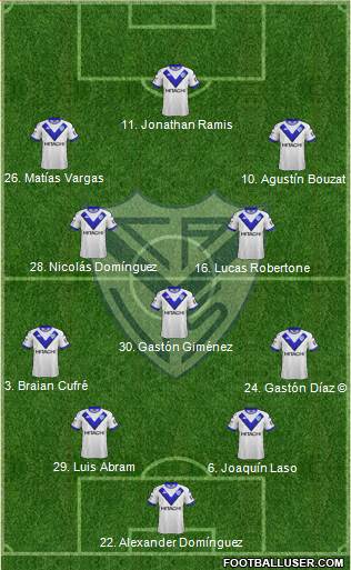 Vélez Sarsfield Formation 2018