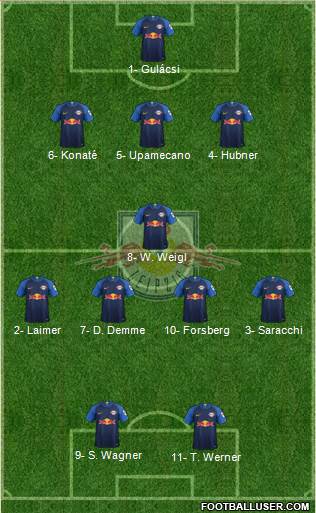 RasenBallsport Leipzig Formation 2018