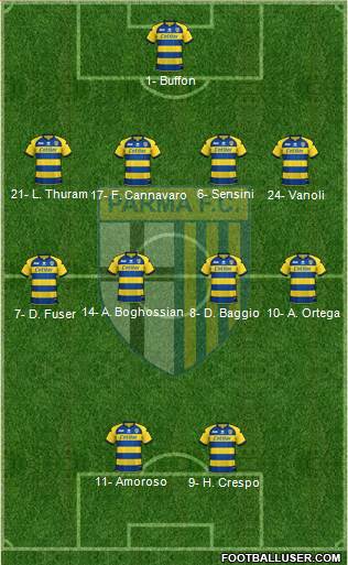 Parma Formation 2018