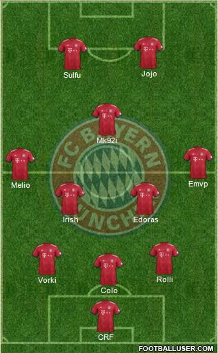 FC Bayern München Formation 2018