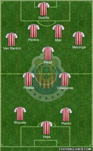 Club Guadalajara Formation 2018