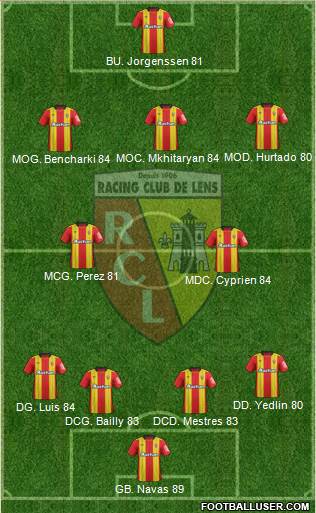 Racing Club de Lens Formation 2018