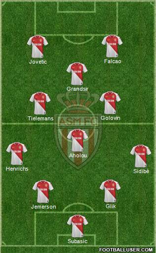 AS Monaco FC Formation 2018