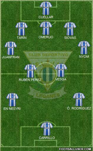 C.D. Leganés S.A.D. Formation 2018